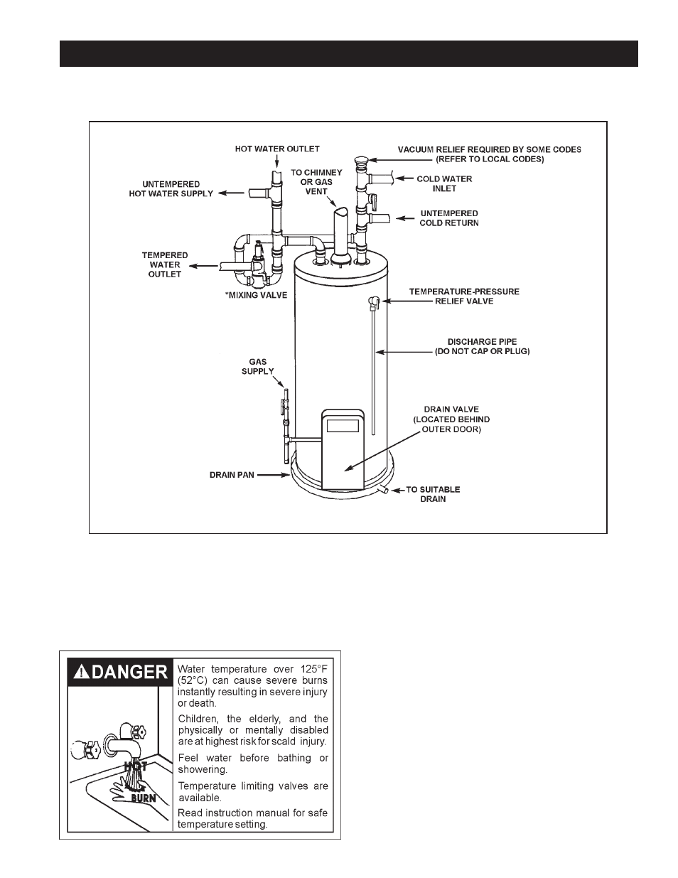 Typical installation | Maytag HRN31240X User Manual | Page 9 / 32