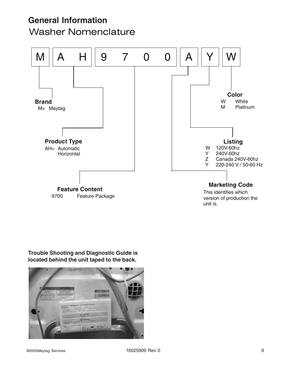 M a h 9 7 0 0 a y w, Washer nomenclature, General information | Maytag MAH9700AW* User Manual | Page 9 / 65