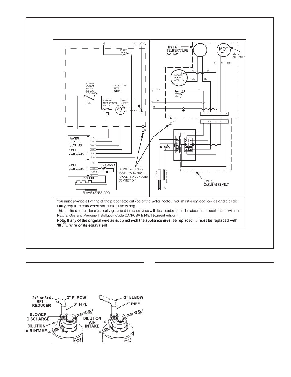 Maytag HV650HBVITCGA User Manual | Page 17 / 32