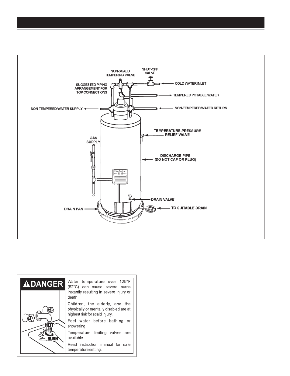 Typical installation | Maytag HV650HBVITCGA User Manual | Page 8 / 32