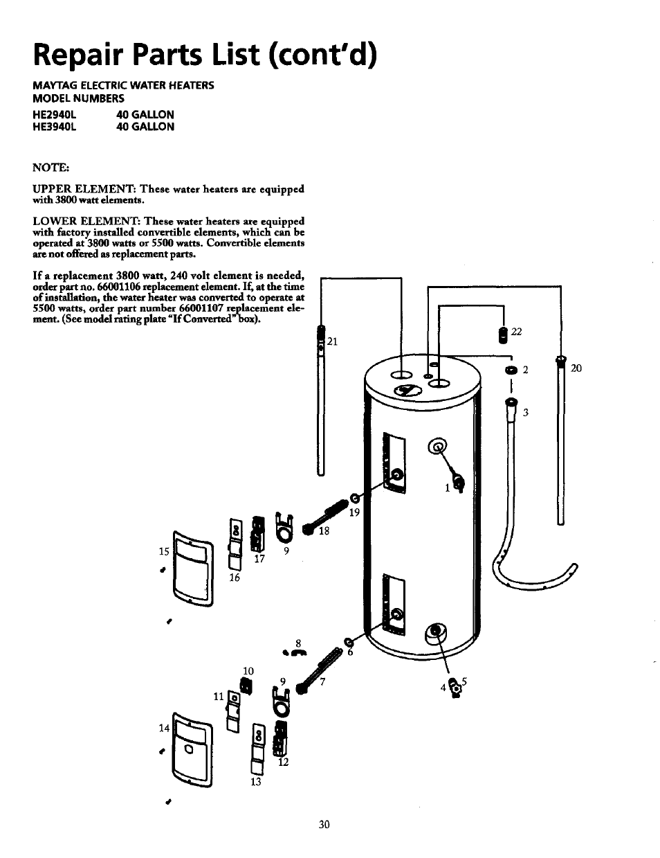 Repair parts list (cont'd) | Maytag SERIES NINE HE2940L User Manual | Page 30 / 36