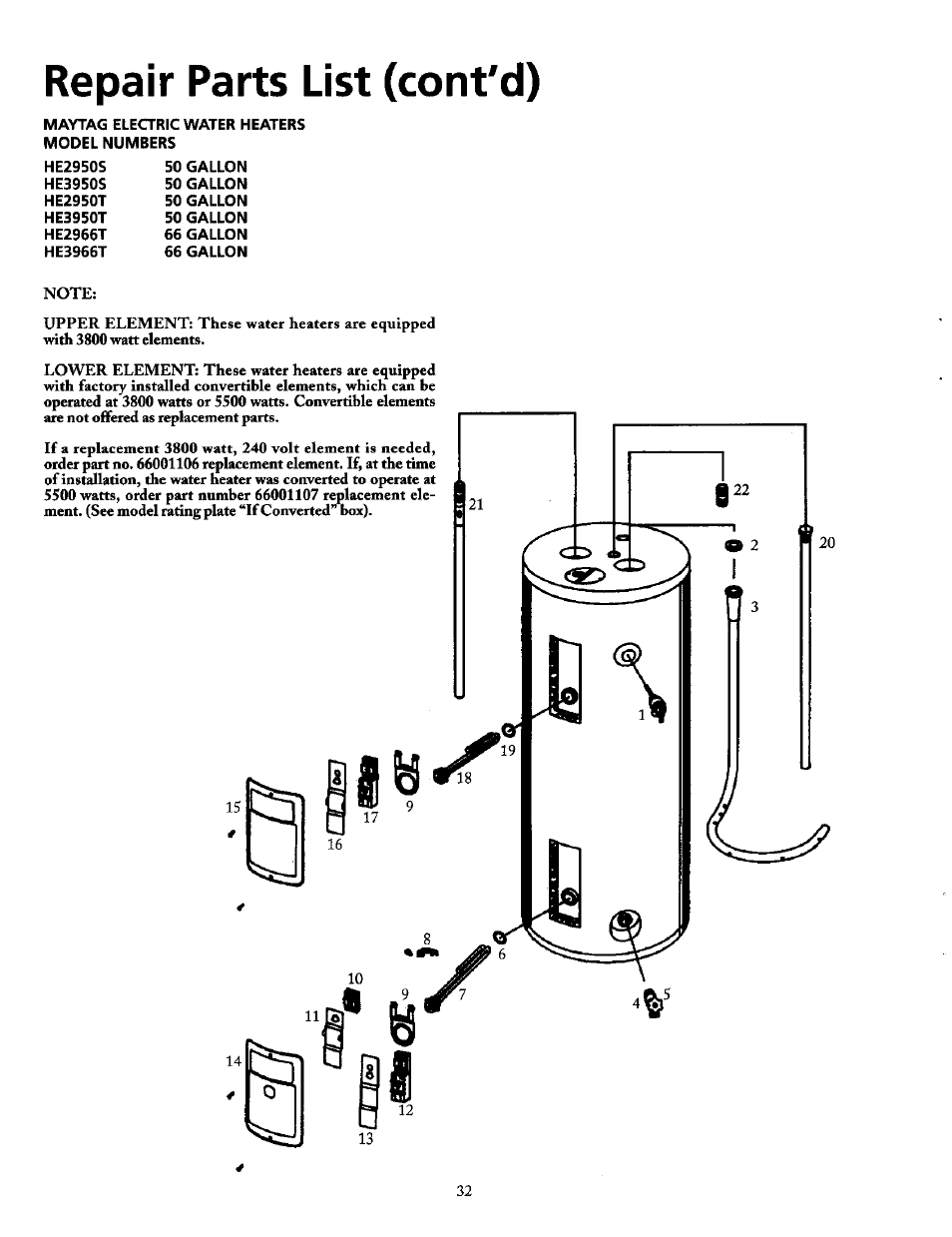 Repair parts list (cont'd) | Maytag SERIES NINE HE2940L User Manual | Page 32 / 36