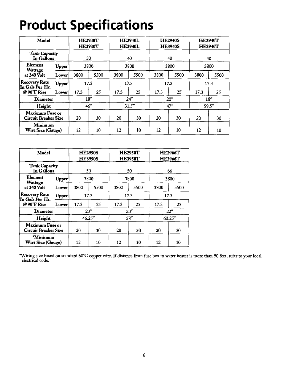 Product specifications | Maytag SERIES NINE HE2940L User Manual | Page 6 / 36