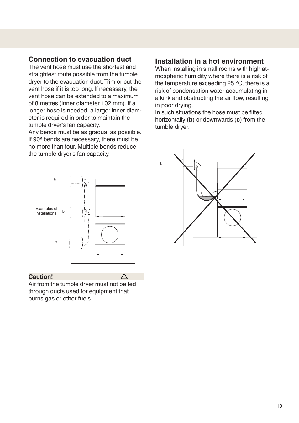Connection to evacuation duct, Installation in a hot environment | Maytag MDE9601 User Manual | Page 19 / 28