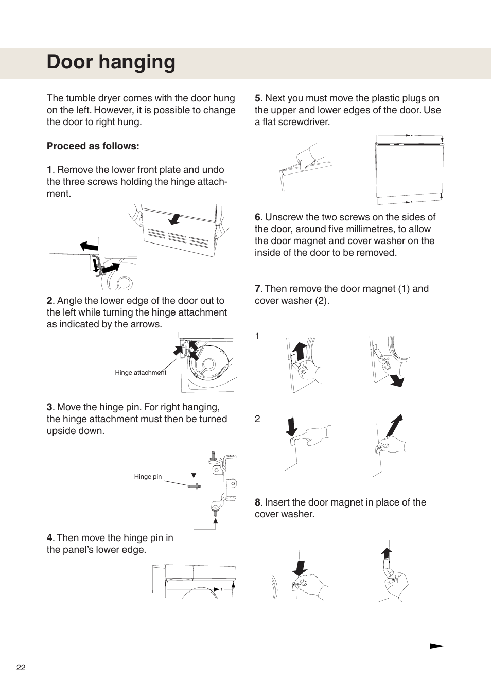 Door hanging | Maytag MDE9601 User Manual | Page 22 / 28