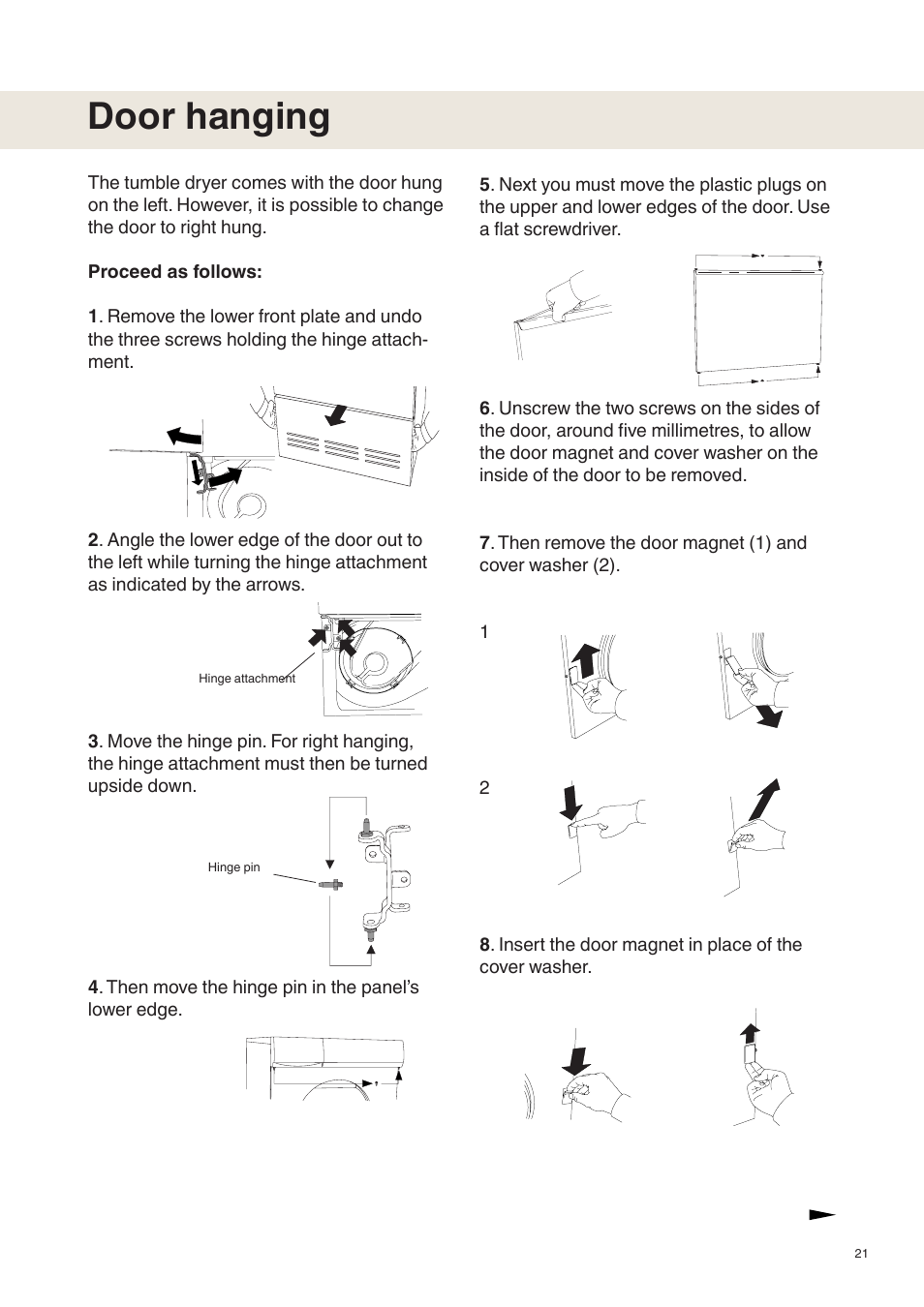 Door hanging | Maytag MDE9651 User Manual | Page 21 / 24