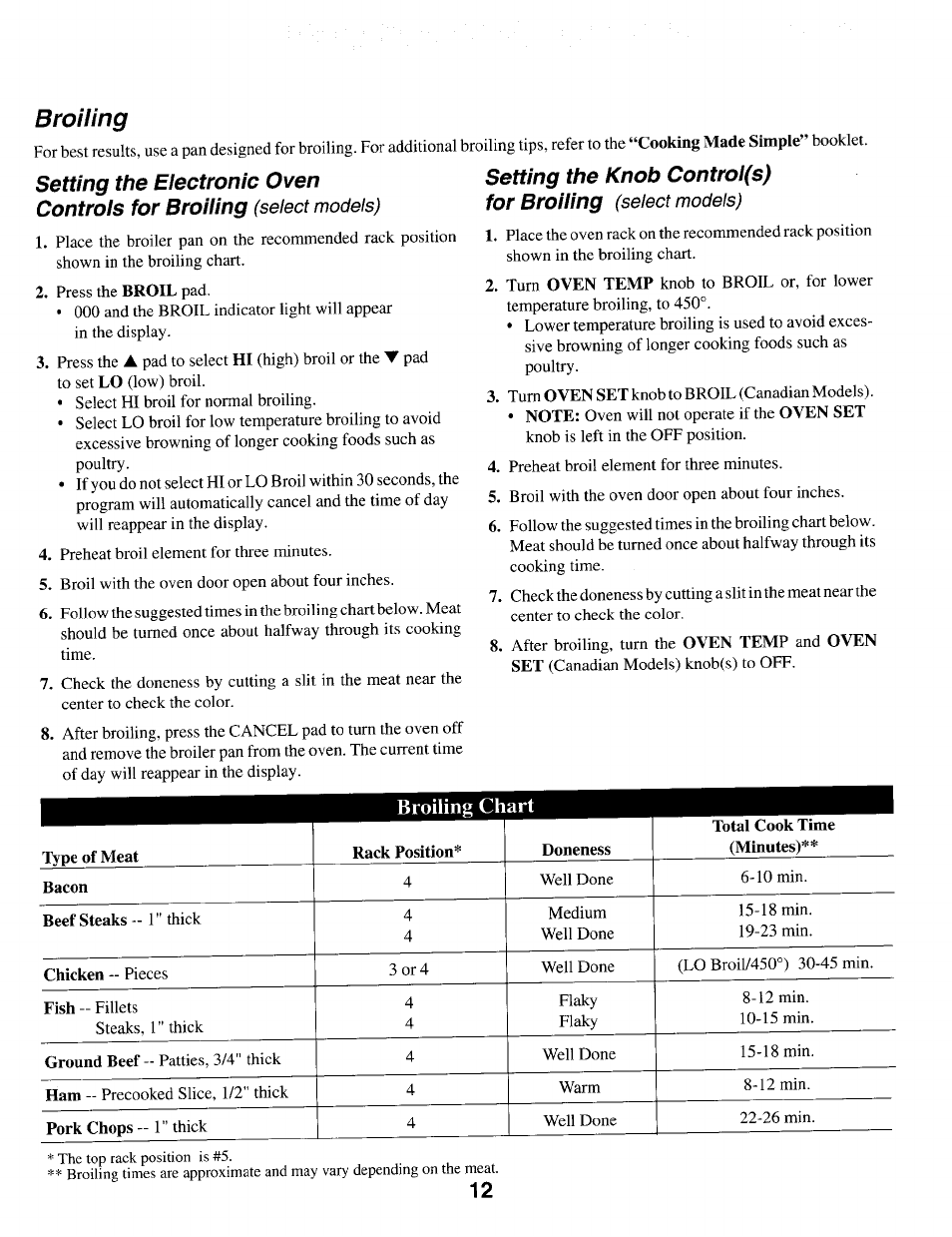 Broiling, Setting the electronic oven controls for broiling, Setting the knob control(s) for broiling | Maytag MER4530 User Manual | Page 13 / 20