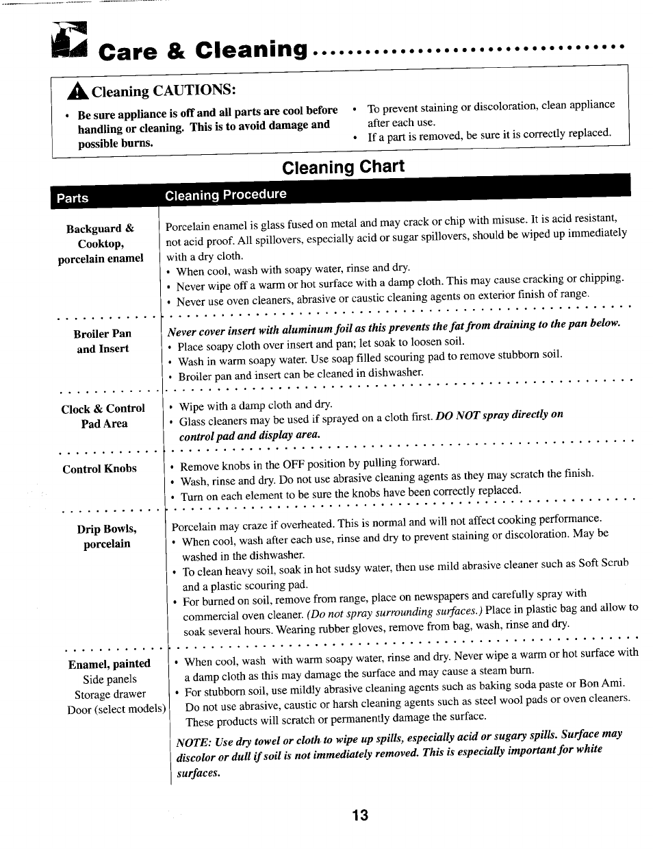 Care & cleaning, Broiler pan and insert, Clock & control pad area | Control knobs, Drip bowls, porcelain, Enamel, painted, Care and cleaning -14, Cleaning chart, A cleaning cautions | Maytag MER4530 User Manual | Page 14 / 20