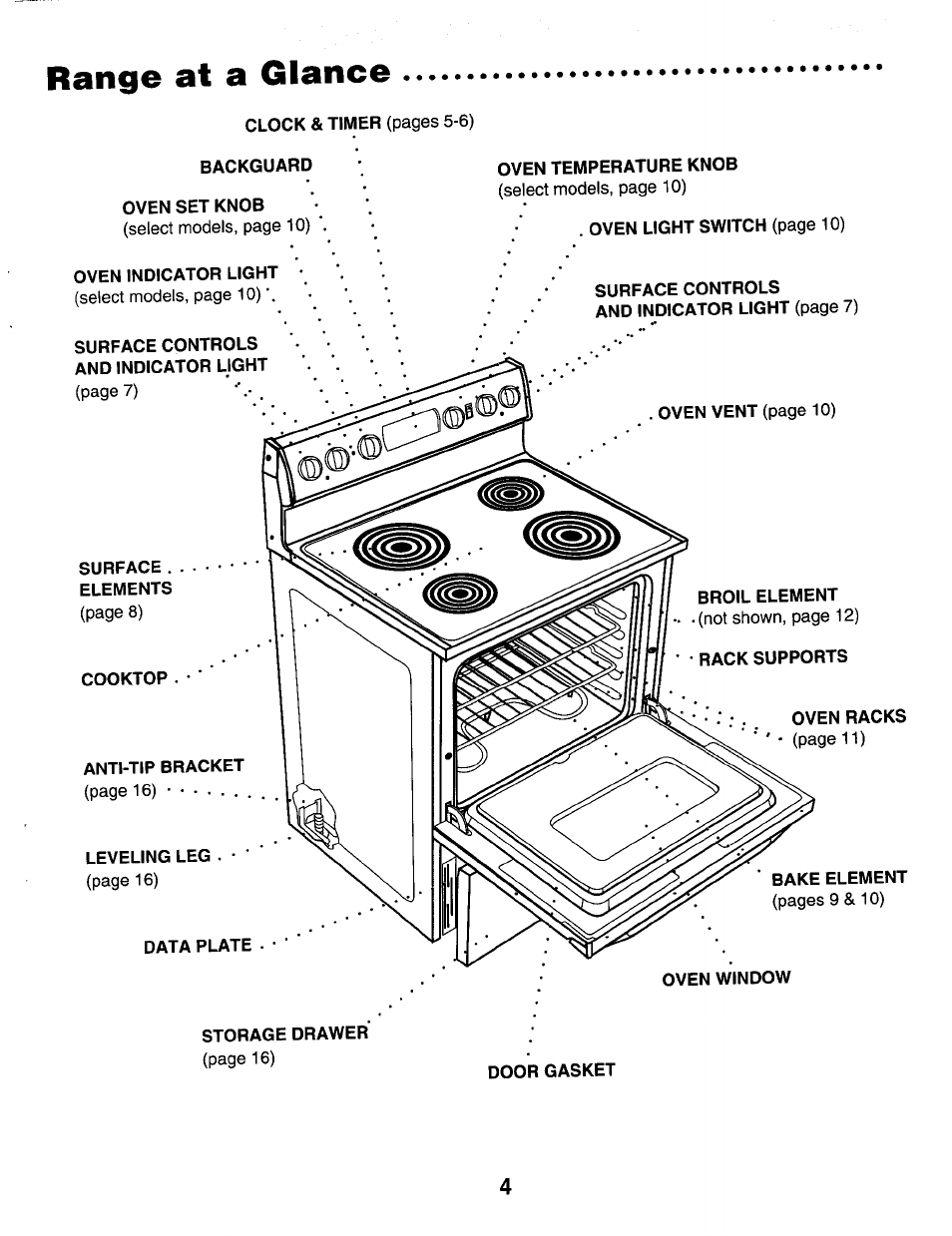 Range at a glance | Maytag MER4530 User Manual | Page 5 / 20