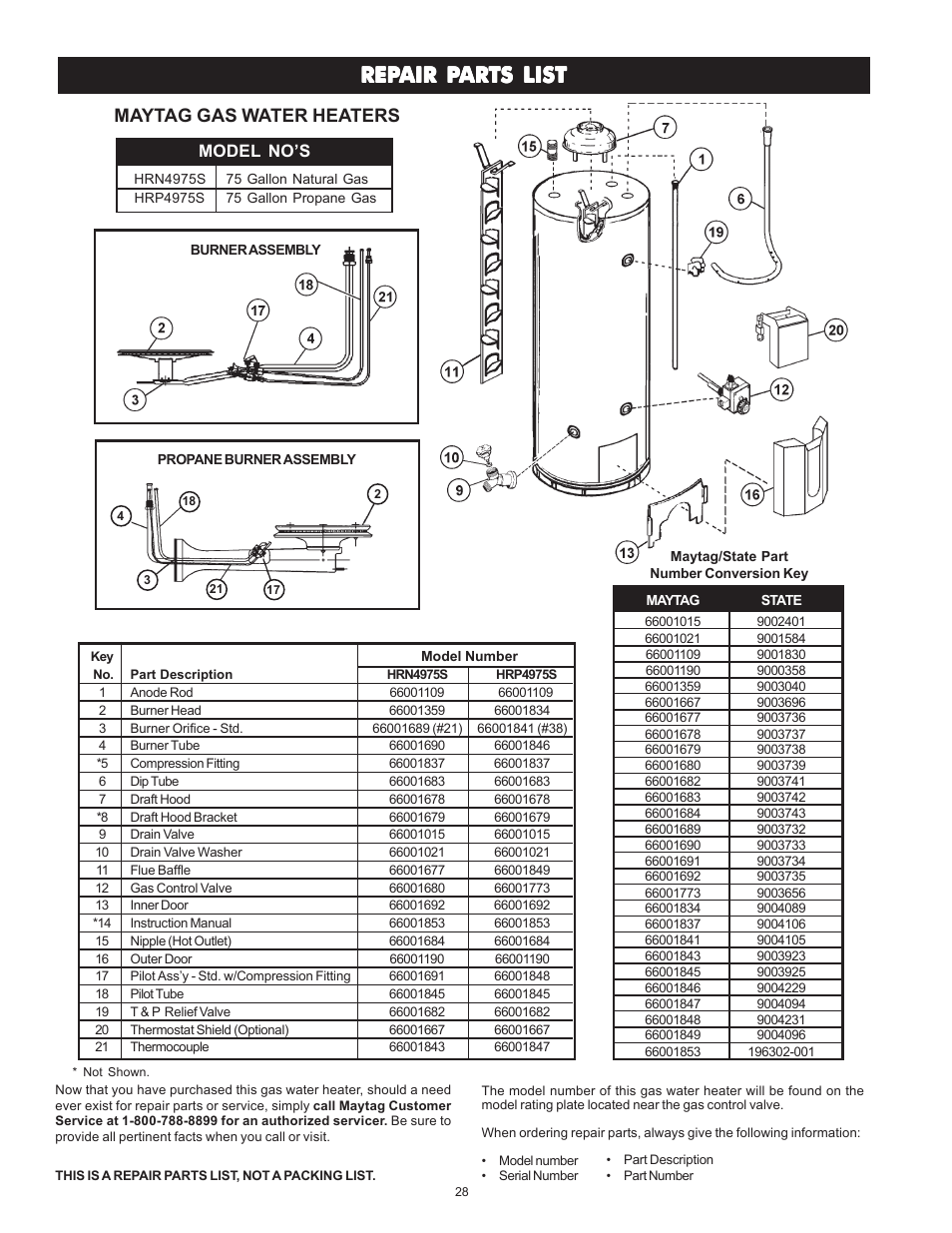 Maytag gas water heaters | Maytag HRN4975S User Manual | Page 28 / 32