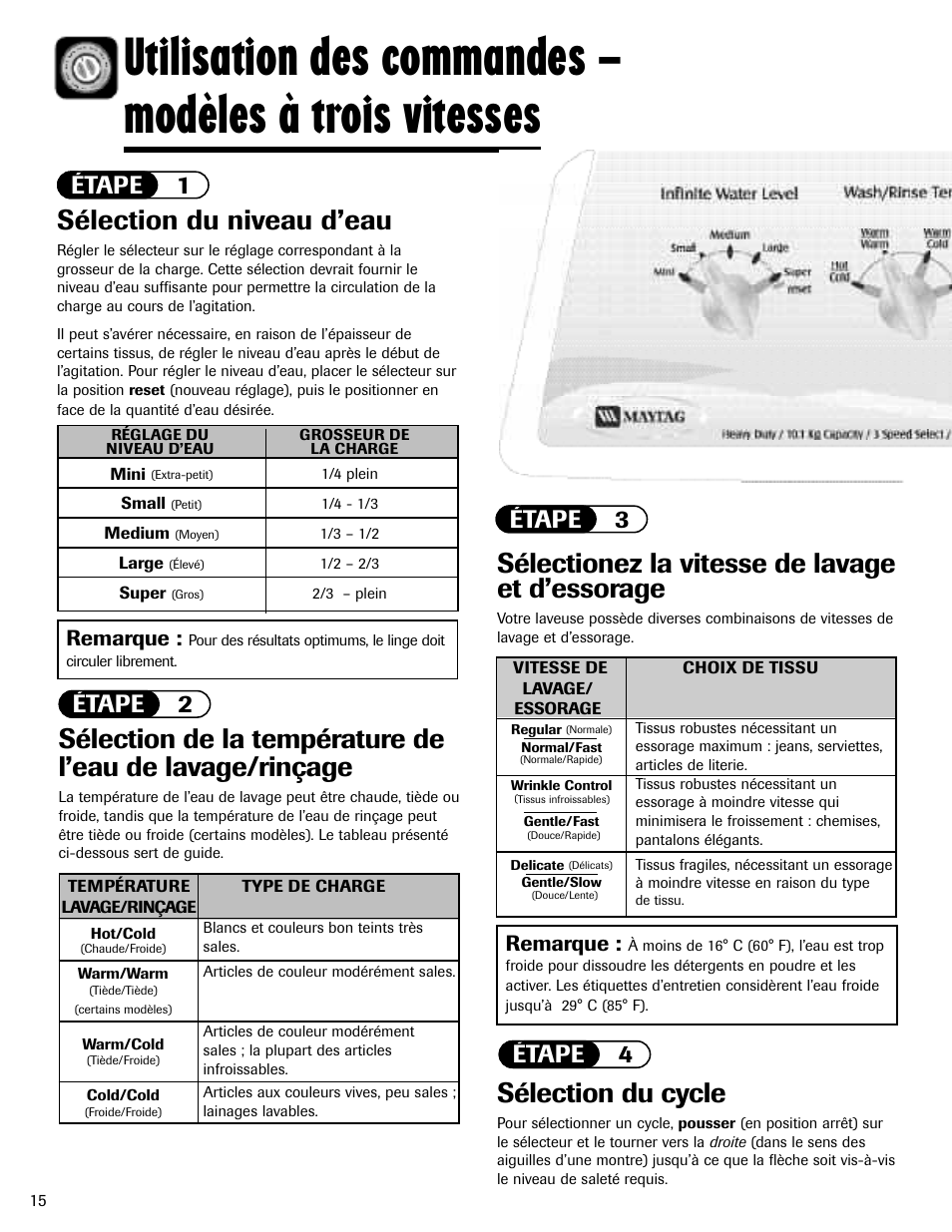 Sélection du niveau d’eau, Sélection du cycle, Sélectionez la vitesse de lavage et d’essorage | Étape 1 étape 2, Étape 3, Étape 4, Remarque | Maytag MAV-3 User Manual | Page 16 / 36