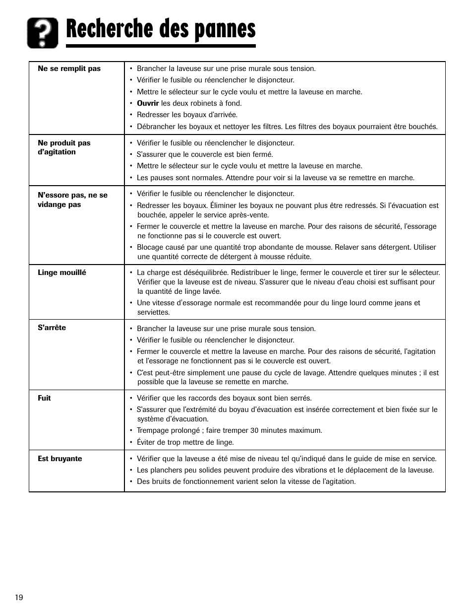 Recherche des pannes | Maytag MAV-3 User Manual | Page 20 / 36