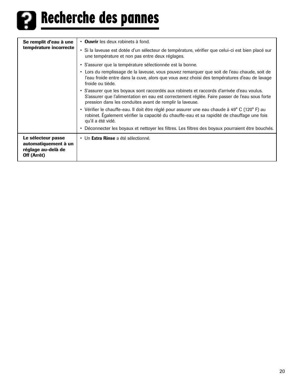 Recherche des pannes | Maytag MAV-3 User Manual | Page 21 / 36