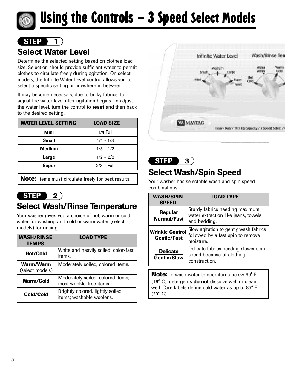 Using the controls – 3 speed, Select models, Select water level | Select wash/rinse temperature, Select wash/spin speed, Step 1, Step 2, Step 3 | Maytag MAV-3 User Manual | Page 6 / 36