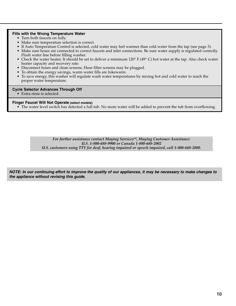 Maytag HE CLOTHES WASHER MAV-39 User Manual | Page 11 / 36