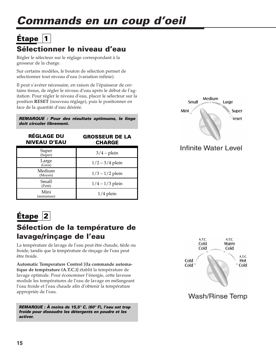 Commands en un coup d’oeil, Sélectionner le niveau d’eau, Étape 1 étape 2 | Maytag HE CLOTHES WASHER MAV-39 User Manual | Page 16 / 36