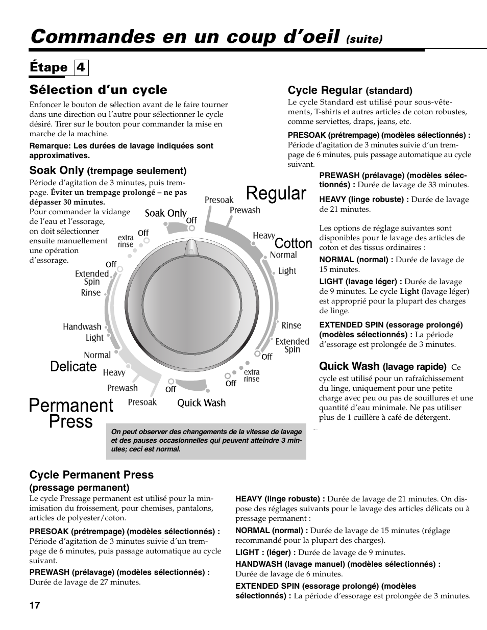 Commandes en un coup d’oeil, Sélection d’un cycle, Étape 4 | Cycle permanent press, Suite) soak only, Cycle regular, Quick wash | Maytag HE CLOTHES WASHER MAV-39 User Manual | Page 18 / 36