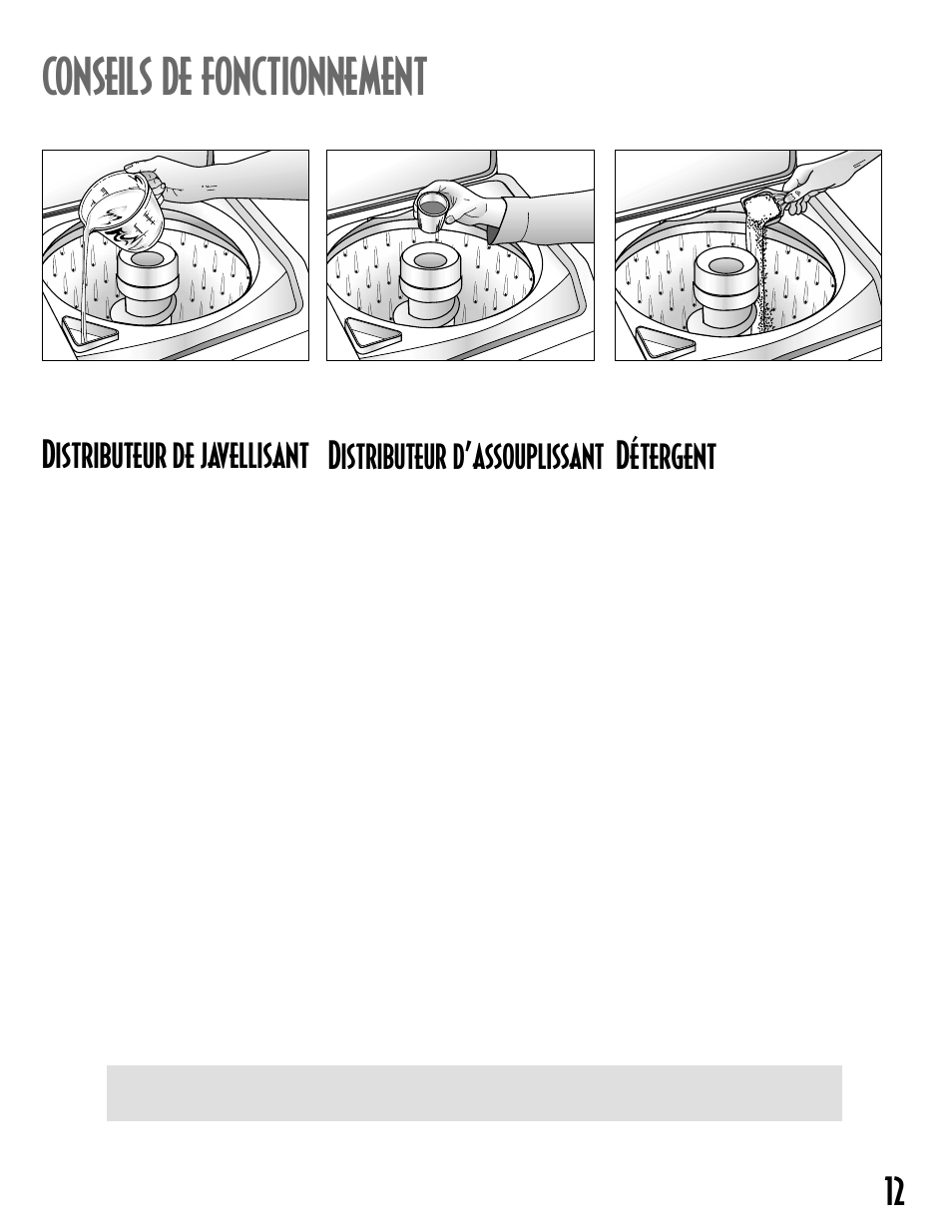 Conseils de fonctionnement, Distributeur de javellisant, Distributeur d’assouplissant | Détergent | Maytag MAV6300 User Manual | Page 13 / 24