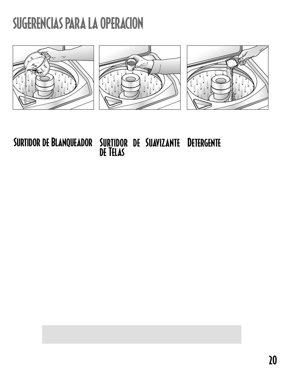Sugerencias para la operacion, 20 surtidor de blanqueador, Surtidor de suavizante de telas | Detergente | Maytag MAV6300 User Manual | Page 21 / 24