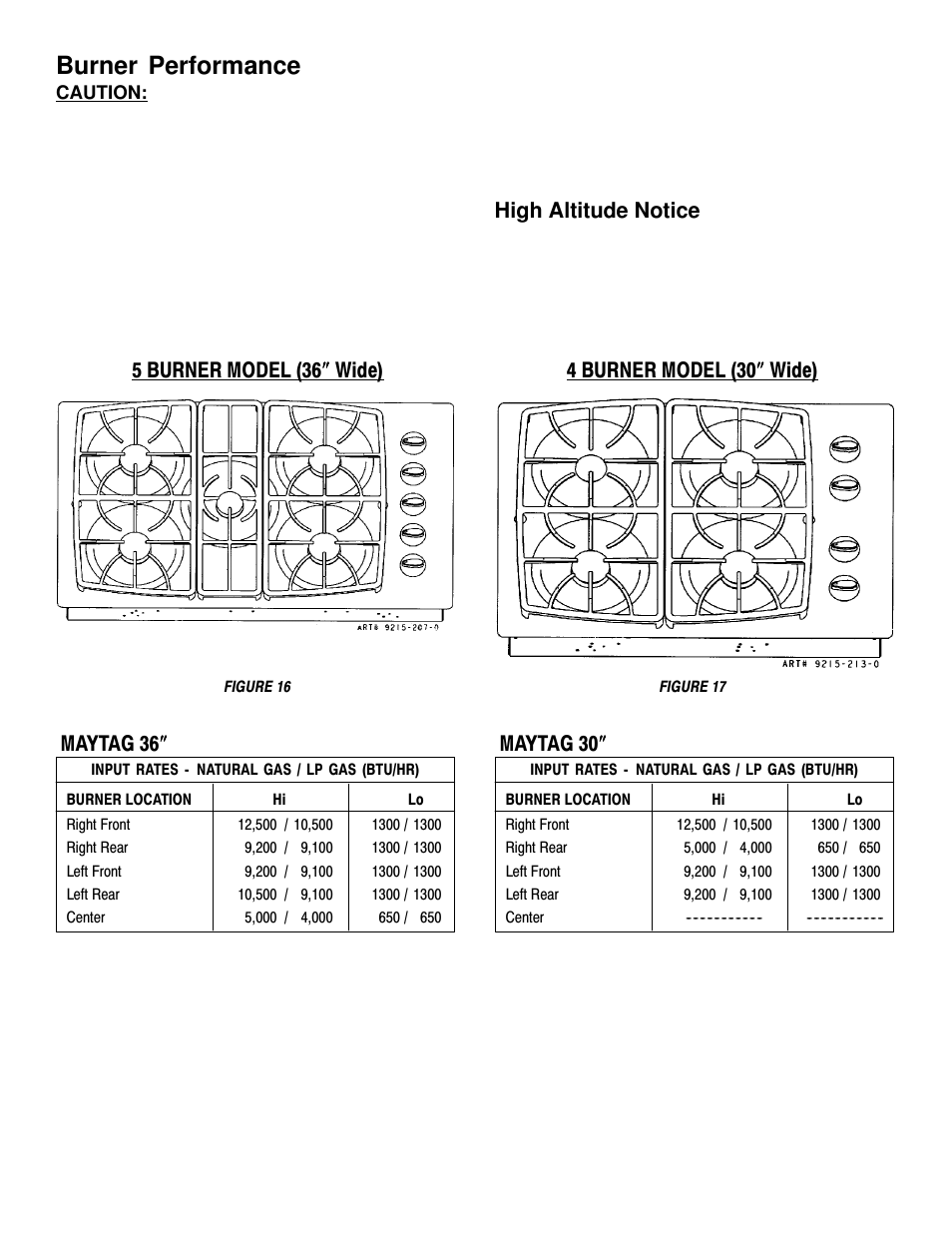 Burner performance, High altitude notice, Maytag 36 | 4 burner model (30 ²²²² wide) | Maytag MGC6536 User Manual | Page 11 / 33