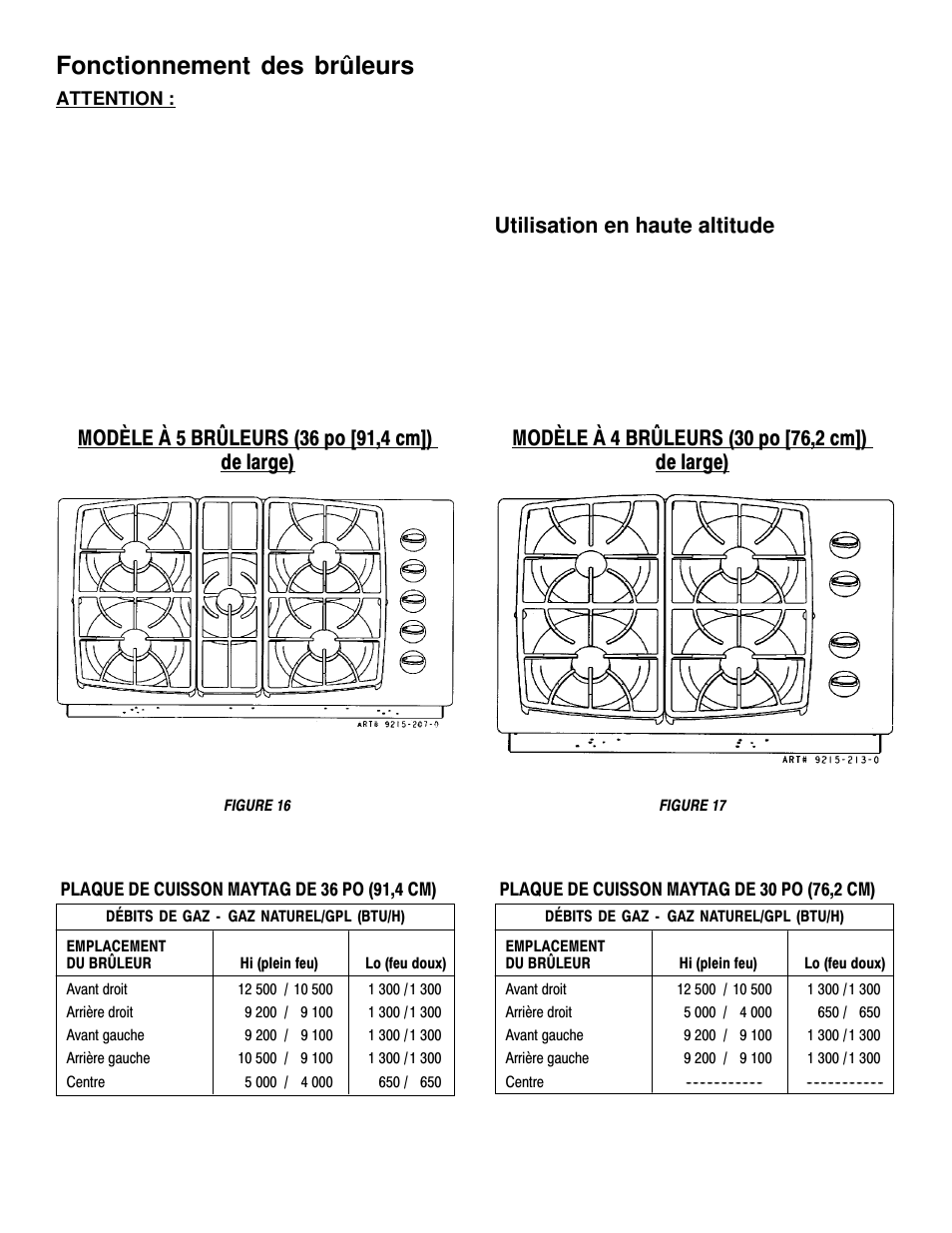 Fonctionnement des brûleurs, Utilisation en haute altitude | Maytag MGC6536 User Manual | Page 33 / 33