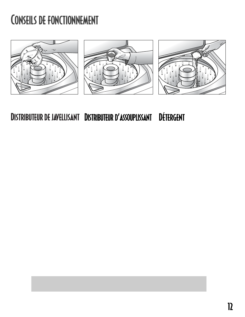 Onseils de fonctionnement, Distributeur de javellisant, Distributeur d’assouplissant | Détergent | Maytag MAV5257 User Manual | Page 13 / 24