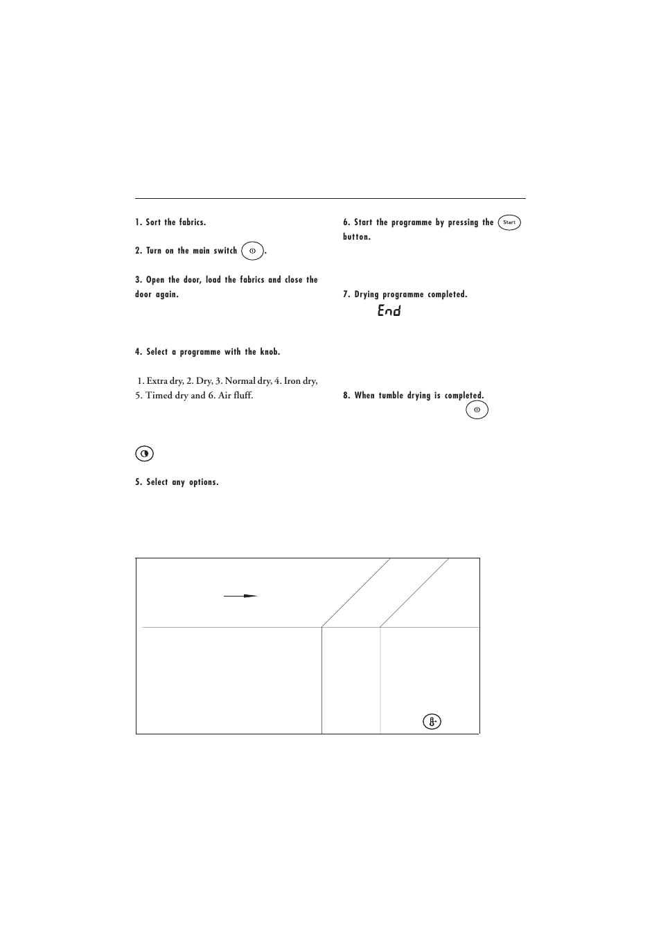 14 quick guide | Maytag MDE 9801 User Manual | Page 26 / 28