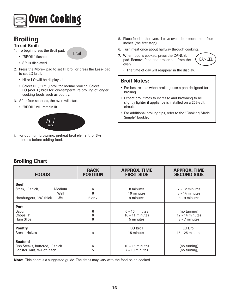 Oven cooking, Broiling, Broiling chart | Maytag 700 User Manual | Page 17 / 28