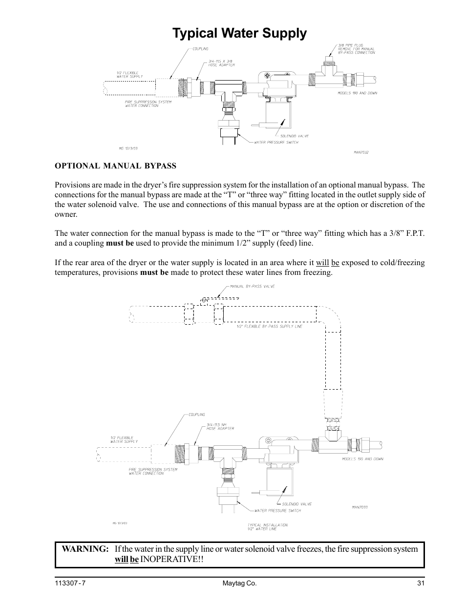 Typical water supply | Maytag MDG30MNV User Manual | Page 35 / 36