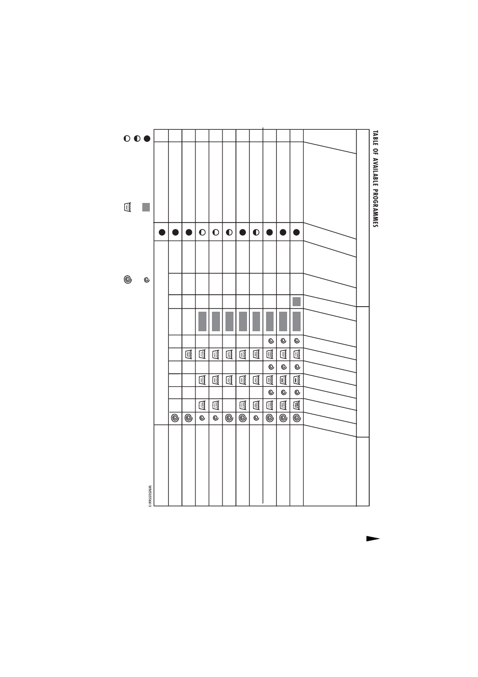 Maytag MAF9601 User Manual | Page 13 / 32