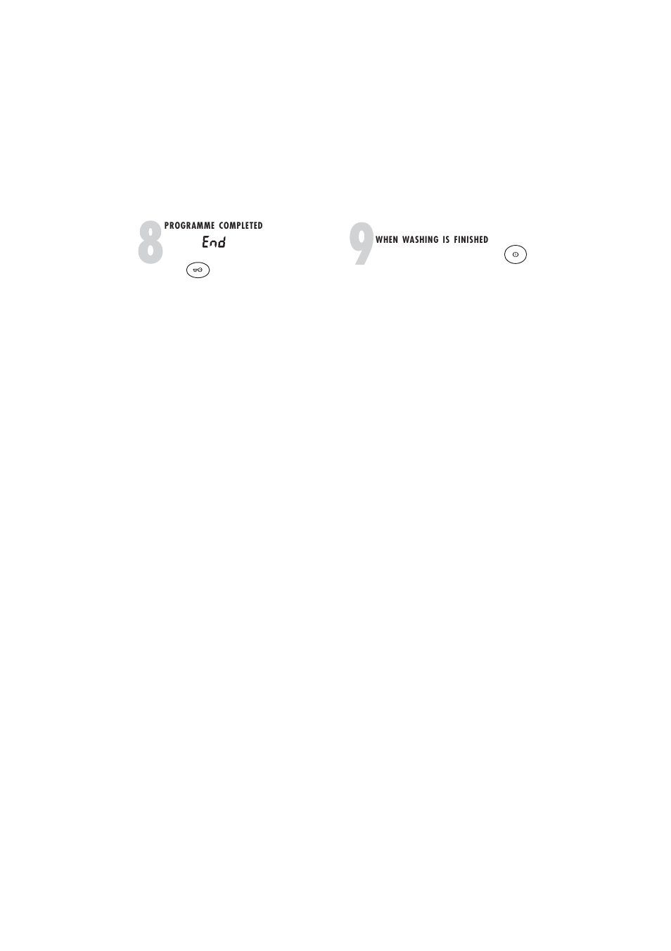 Maytag MAF9601 User Manual | Page 17 / 32