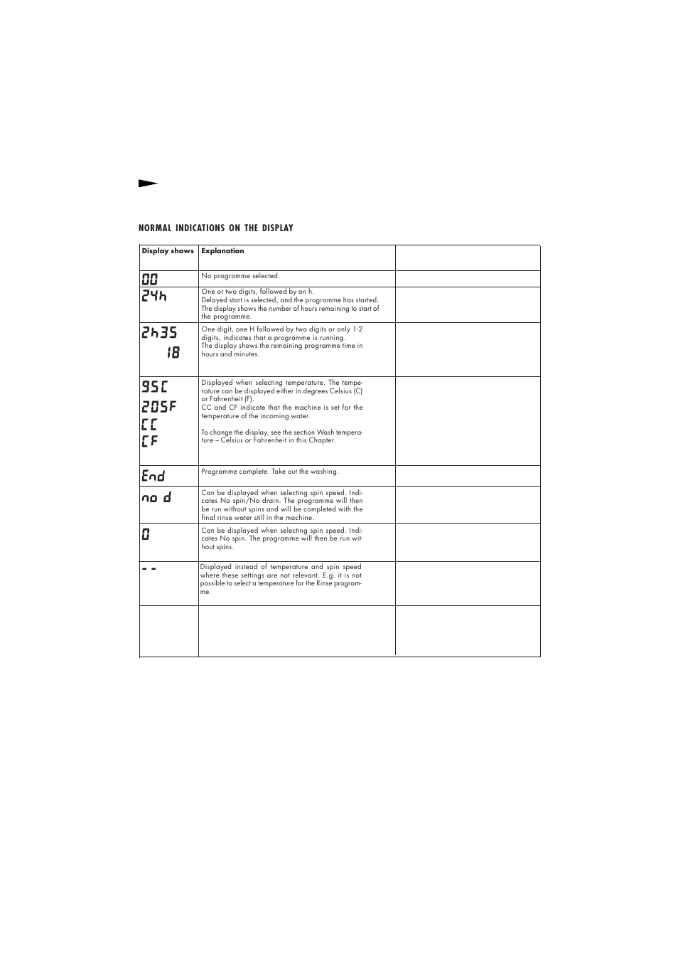 Maytag MAF9601 User Manual | Page 24 / 32