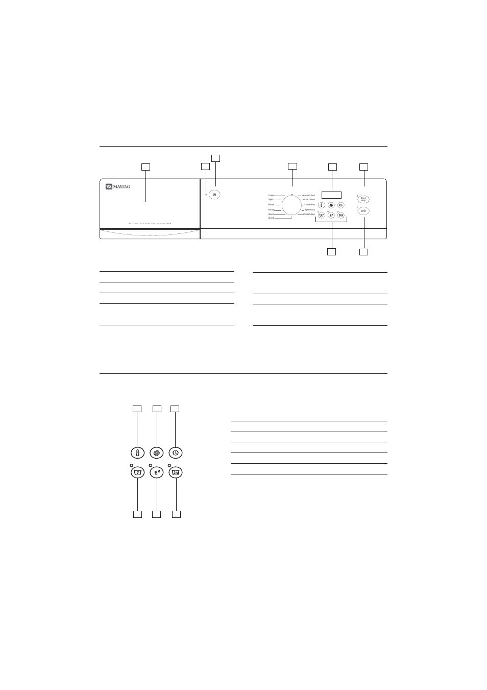 6 panel, 7 option buttons | Maytag MAF9601 User Manual | Page 8 / 32