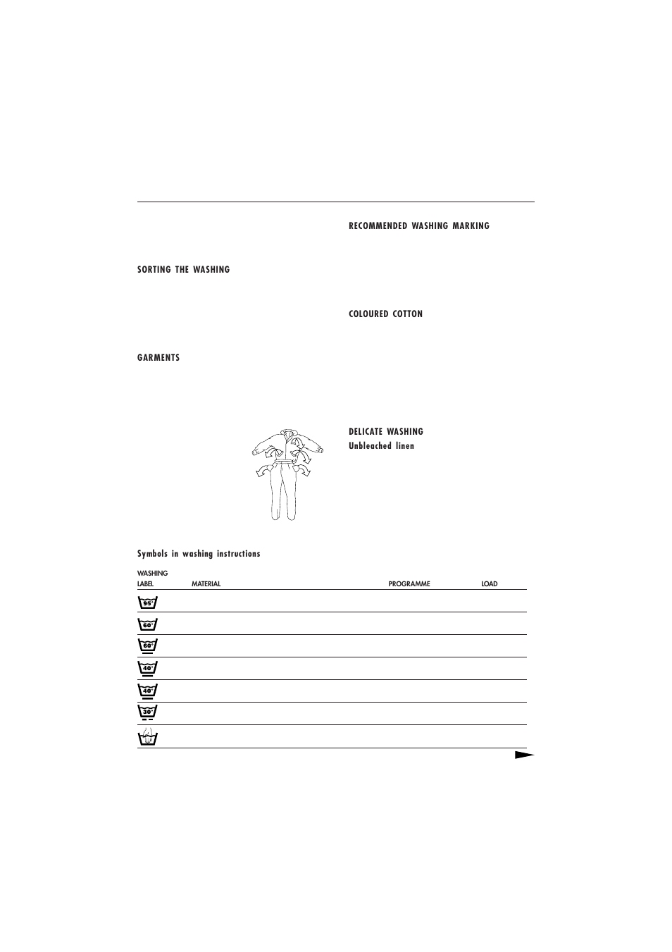 8 before washing | Maytag MAF9601 User Manual | Page 9 / 32