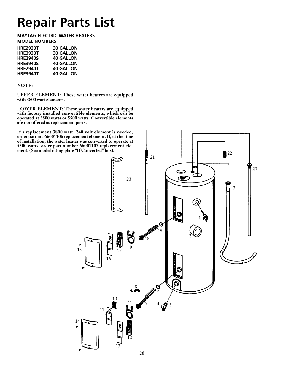 Repair parts list | Maytag HRE2940L User Manual | Page 28 / 36