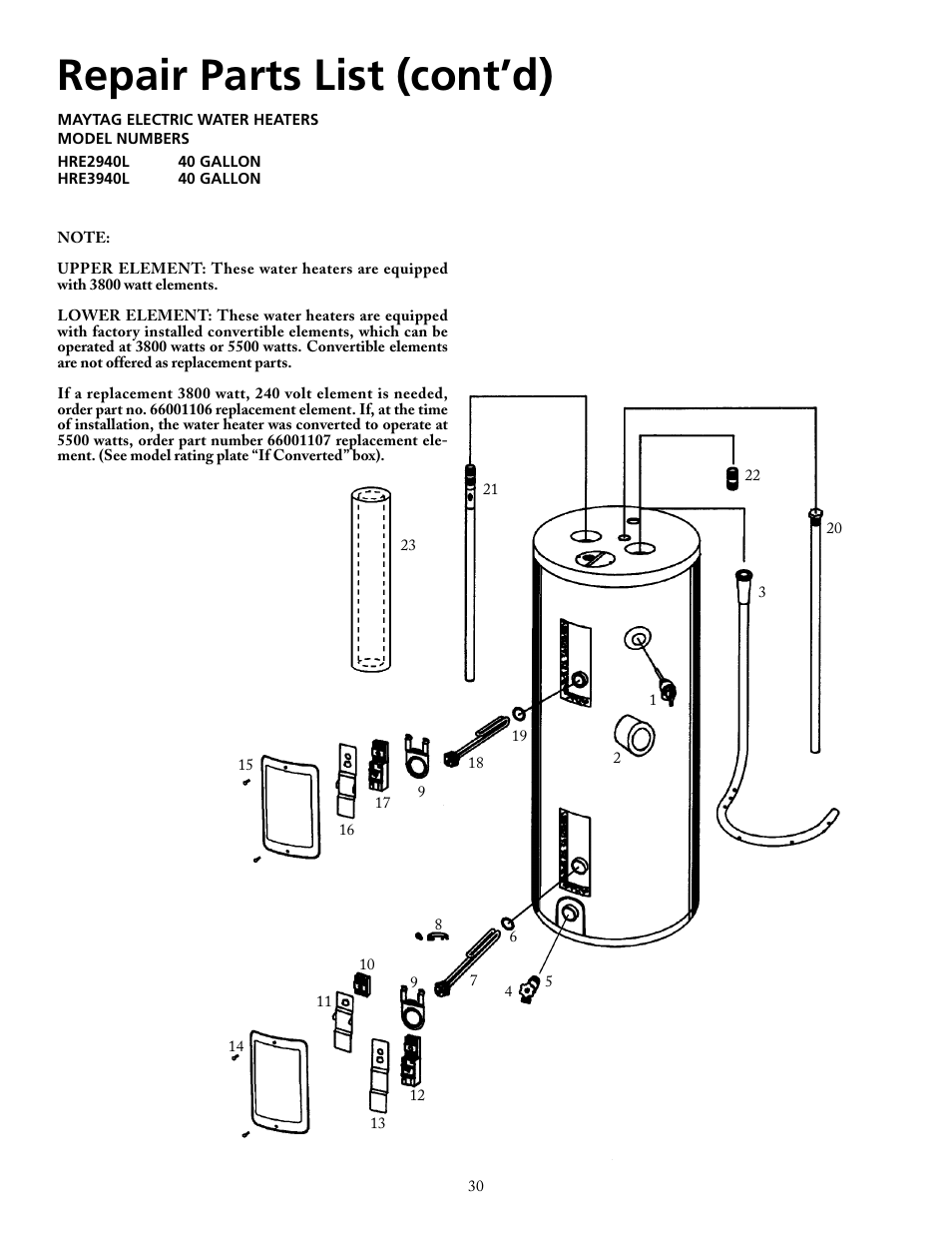 Repair parts list (cont’d) | Maytag HRE2940L User Manual | Page 30 / 36