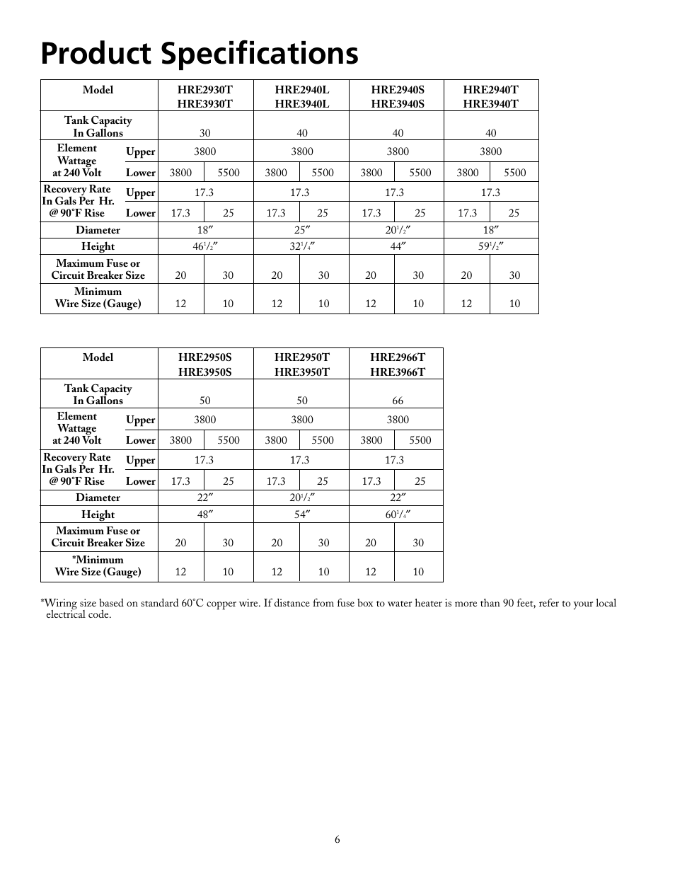 Product specifications | Maytag HRE2940L User Manual | Page 6 / 36