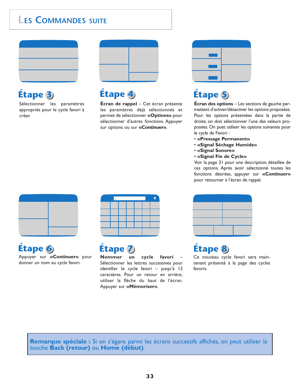 Ommandes, Suite | Maytag MD75 User Manual | Page 34 / 72