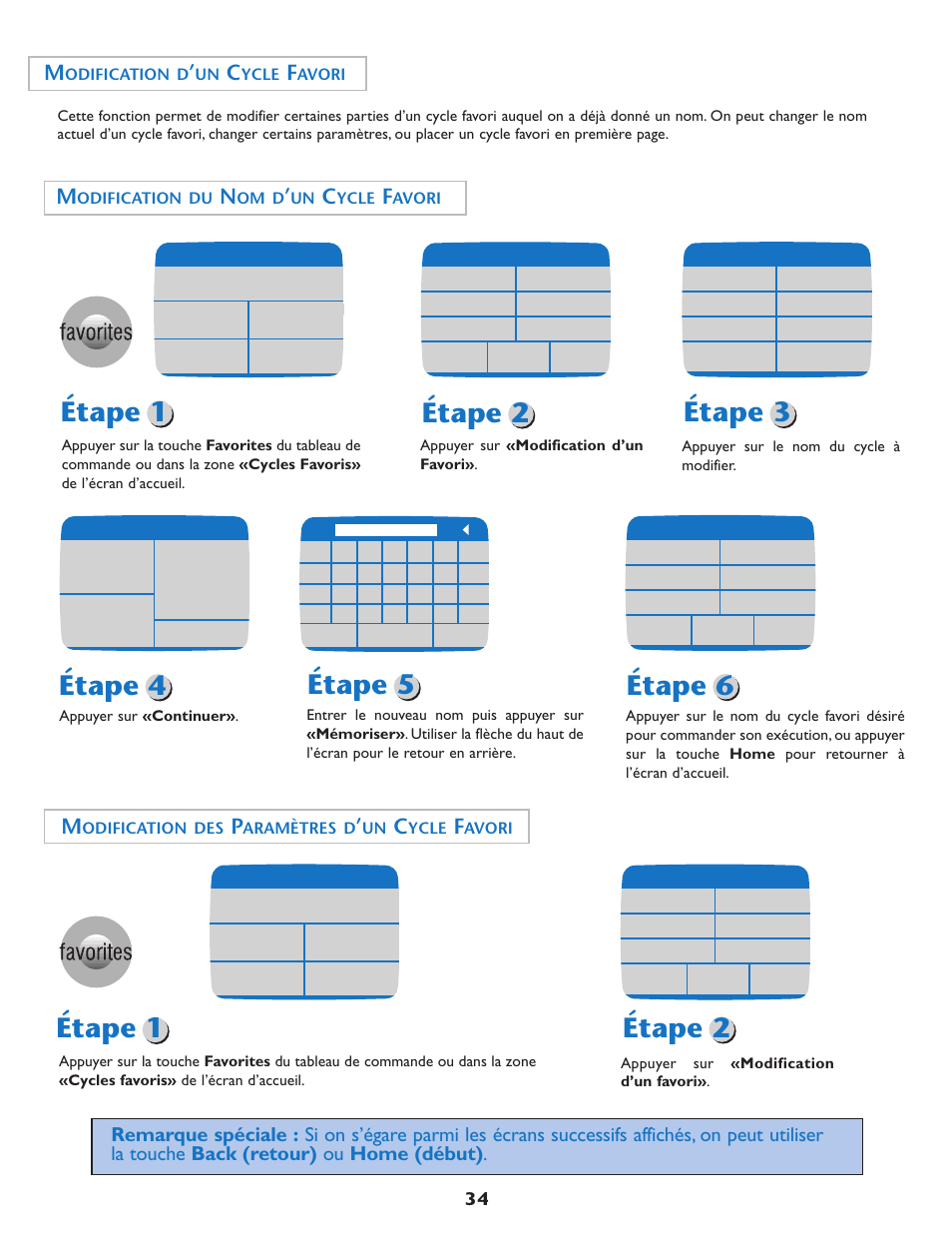 Étape 1 étape 2 | Maytag MD75 User Manual | Page 35 / 72