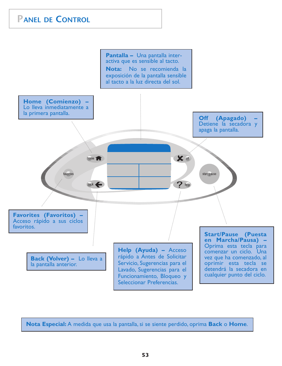 Anel de, Ontrol | Maytag MD75 User Manual | Page 54 / 72