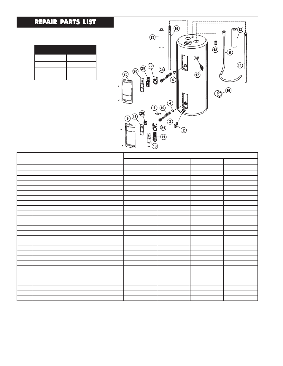 Maytag electric water heaters | Maytag HRE11282T User Manual | Page 26 / 28
