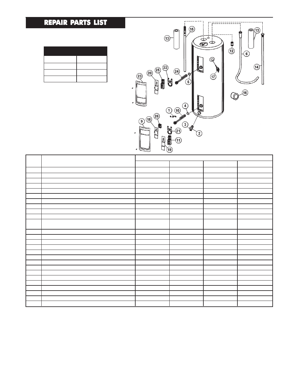 Maytag electric water heaters | Maytag HRE11282T User Manual | Page 27 / 28
