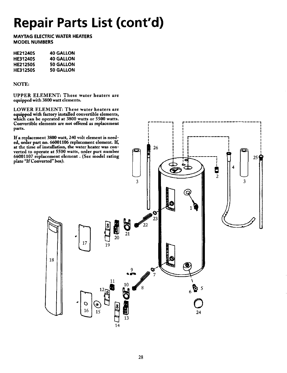 Repair parts list (cont'd) | Maytag HE21250S User Manual | Page 28 / 32