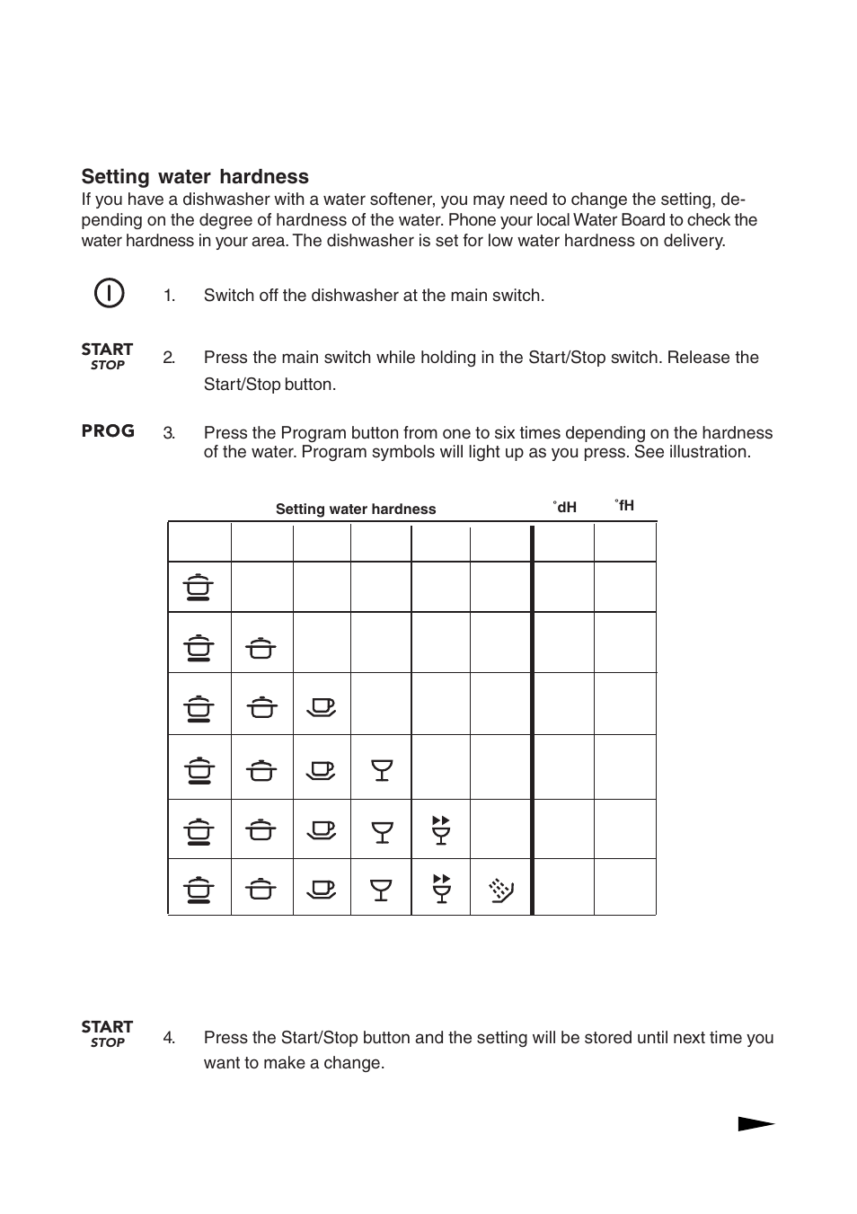 Maytag 760S User Manual | Page 23 / 40