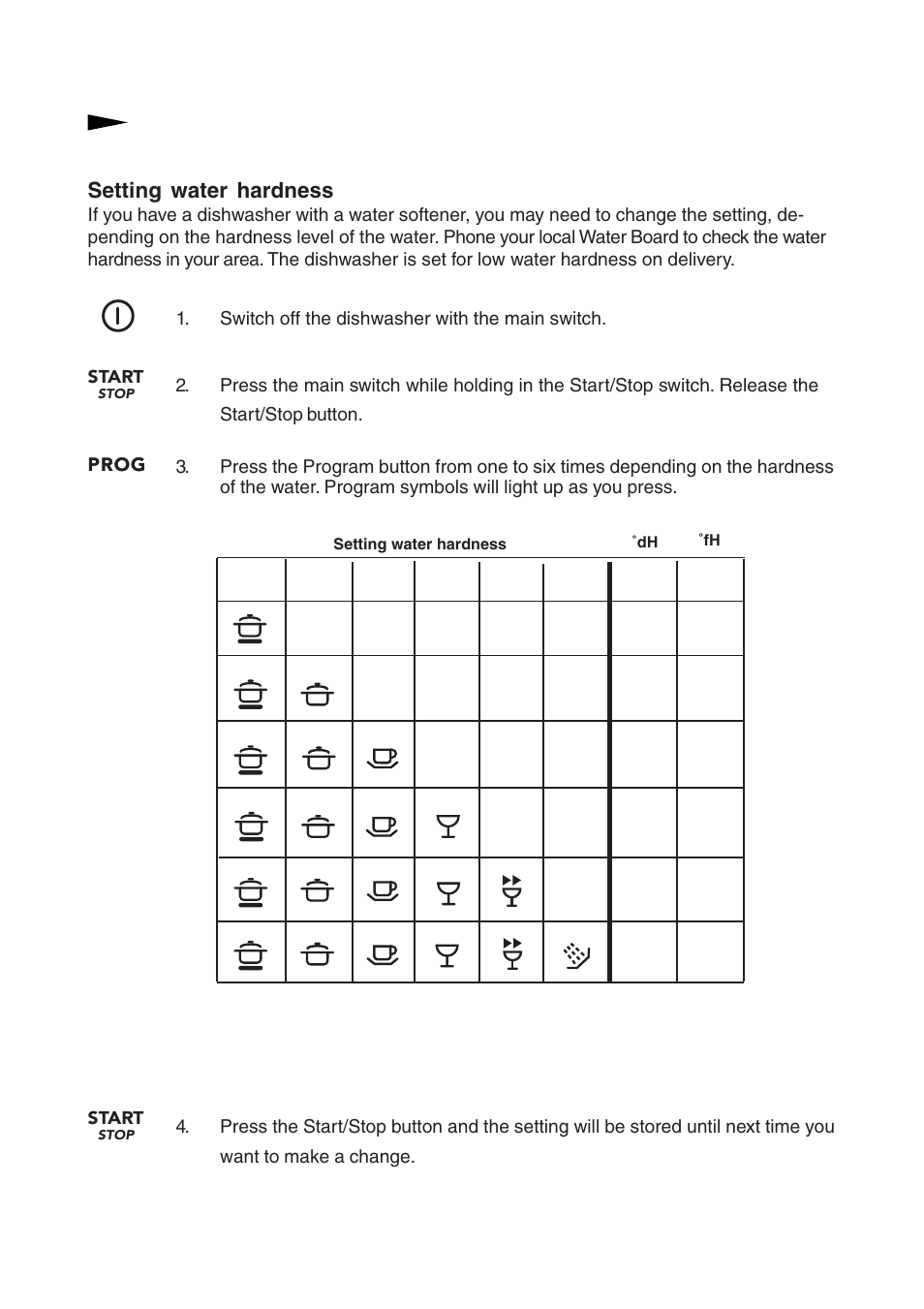 Maytag 760S User Manual | Page 34 / 40