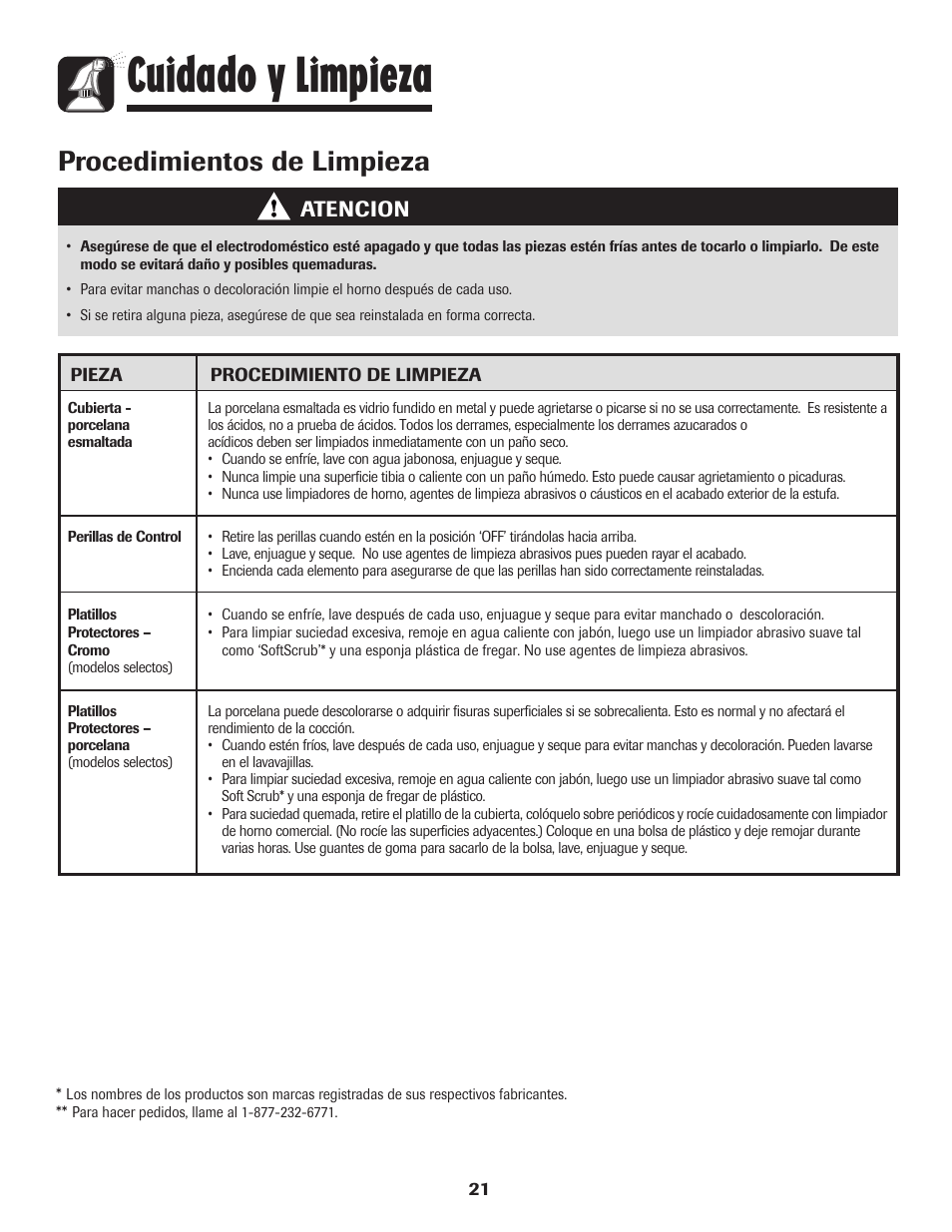 Cuidado y limpieza, Procedimientos de limpieza, Atencion | Maytag MEC4430AAW User Manual | Page 22 / 24