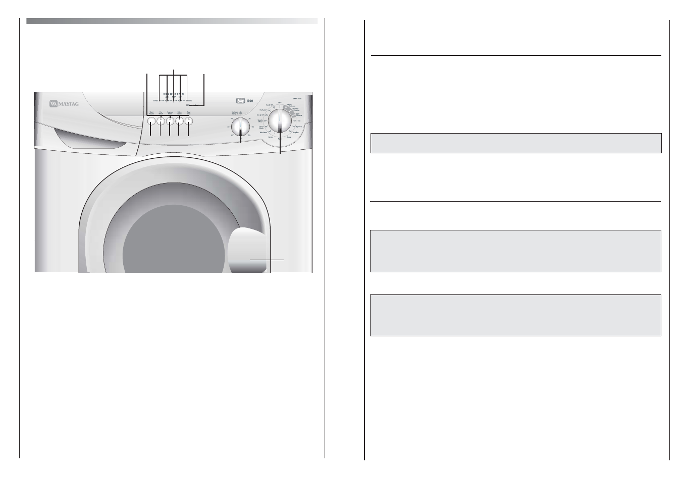 Cb a, Description of controls, Fig. 1 | Maytag MAF 1060 User Manual | Page 4 / 17