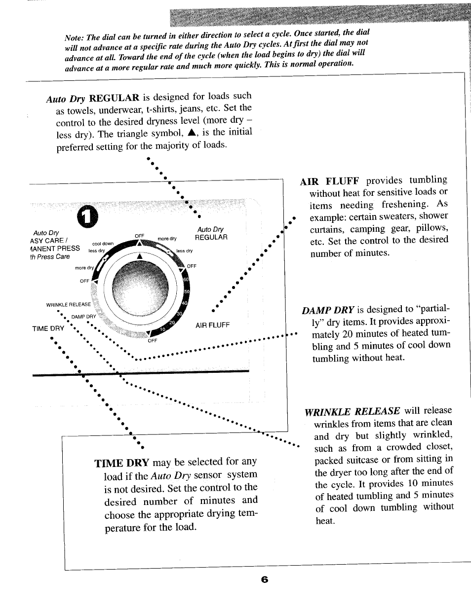 Maytag MD9316 User Manual | Page 7 / 12