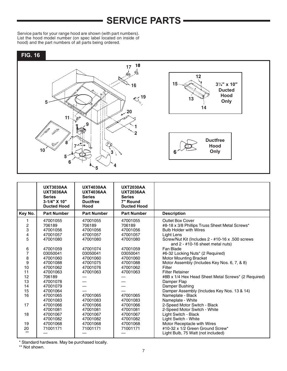 Service parts, Fig. 16 | Maytag UXT4036AA User Manual | Page 7 / 8