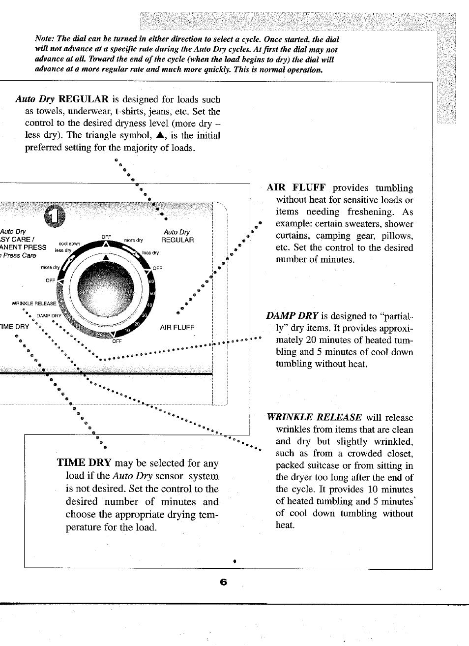 Auto dry, Damp dry, Wrinkle release | Maytag D-2 User Manual | Page 7 / 10